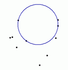 Picture of Largest Empty Circle