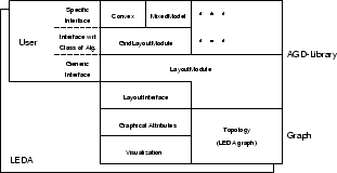 \begin{figure}
\centerline {\epsfig{file=agd_overview.eps,width=.75\linewidth}}\end{figure}