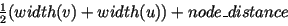 $\frac{1}{2}(\HTML{I}{width}(v)+\HTML{I}{width}(u)) + \HTML{I}{node\_distance}$