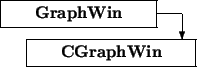 \begin{picture}(7,2.5)
\thicklines
\put(0,1.5){\framebox (6,1){\bf GraphWin}}
...
...2){\vector(0,-1){1}}\put(1,0){\framebox (6.5,1){\bf CGraphWin}}
\end{picture}