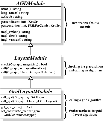 \begin{figure}
\centerline {\epsfig{file=std_int.eps,height=12cm}}\end{figure}