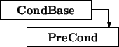 \begin{picture}(6.5,2.5)
\thicklines
\put(0,1.5){\framebox (5,1){\bf CondBase}...
...6,2){\vector(0,-1){1}}\put(1.5,0){\framebox (5,1){\bf PreCond}}
\end{picture}