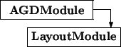 \begin{picture}(6.5,2.5)
\thicklines
\put(0,1.5){\framebox (5,1){\bf AGDModule...
...\vector(0,-1){1}}\put(1.5,0){\framebox (5,1){\bf LayoutModule}}
\end{picture}